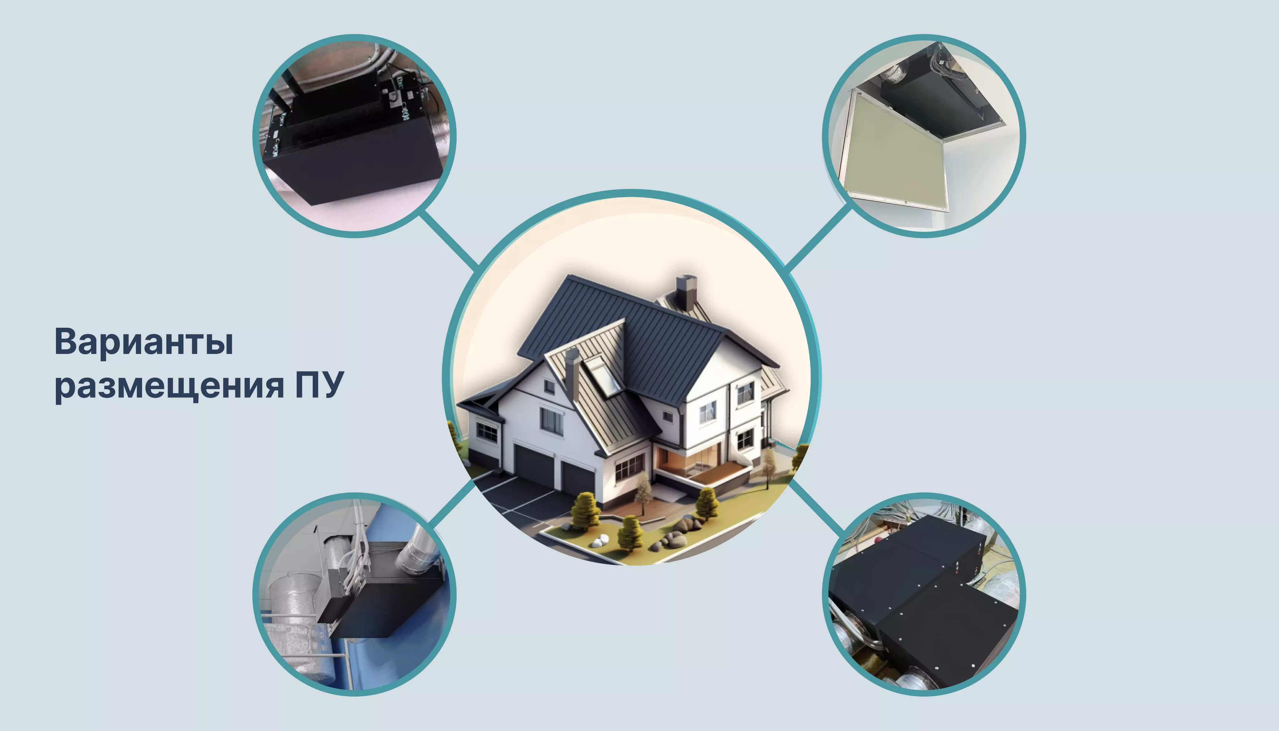 Вентиляция в Саратове