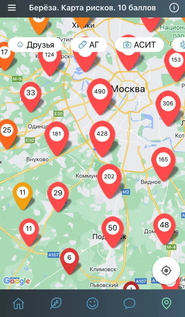 Сезон аллергии: руководство по выживанию