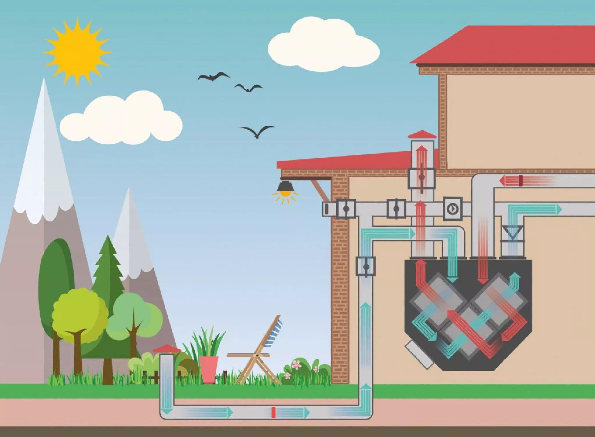 Вентиляция в концепции пассивного дома