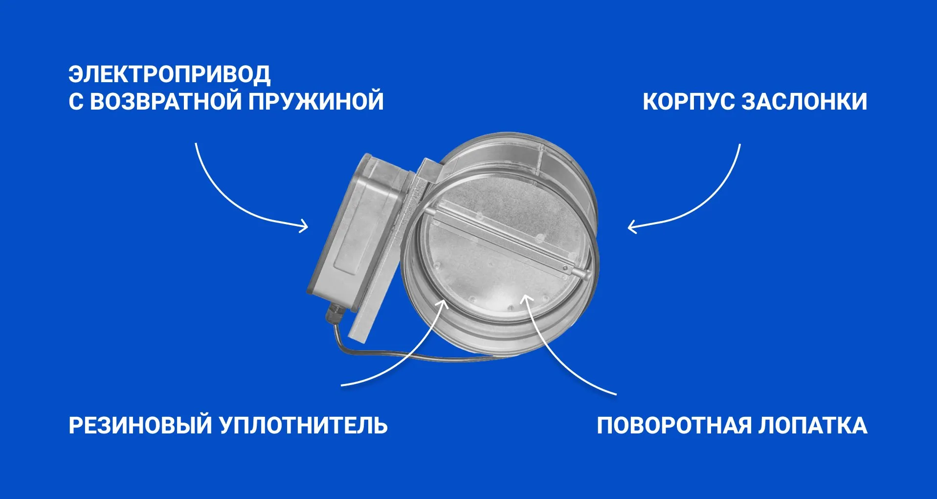Как монтировать заслонку с электроприводом