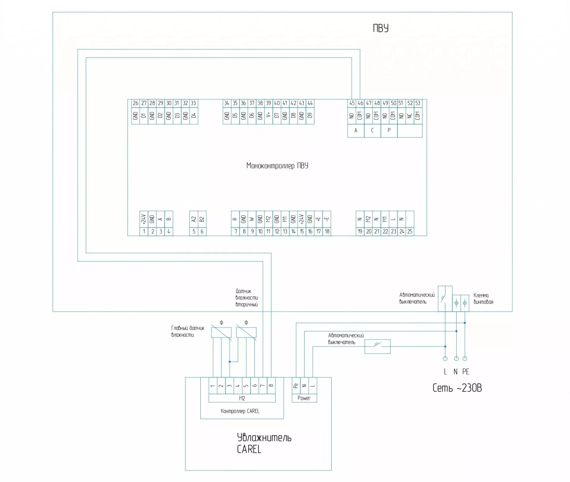 Подключение увлажнителя Carel