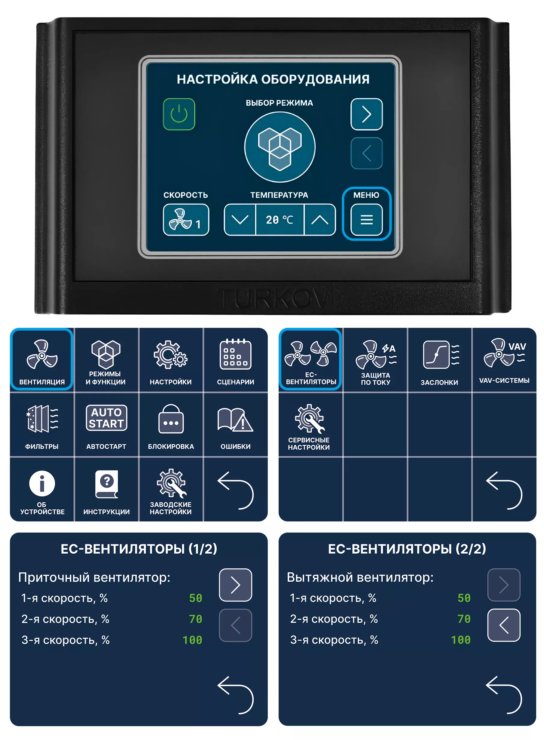 Настройка скорости вентиляторов с помощью пульта управления TURKOV