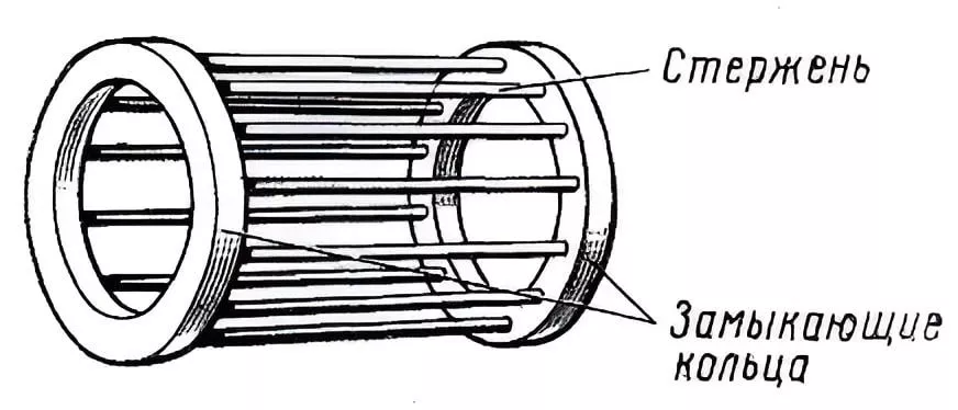 ЕС- и АС-моторы: в чём отличие?