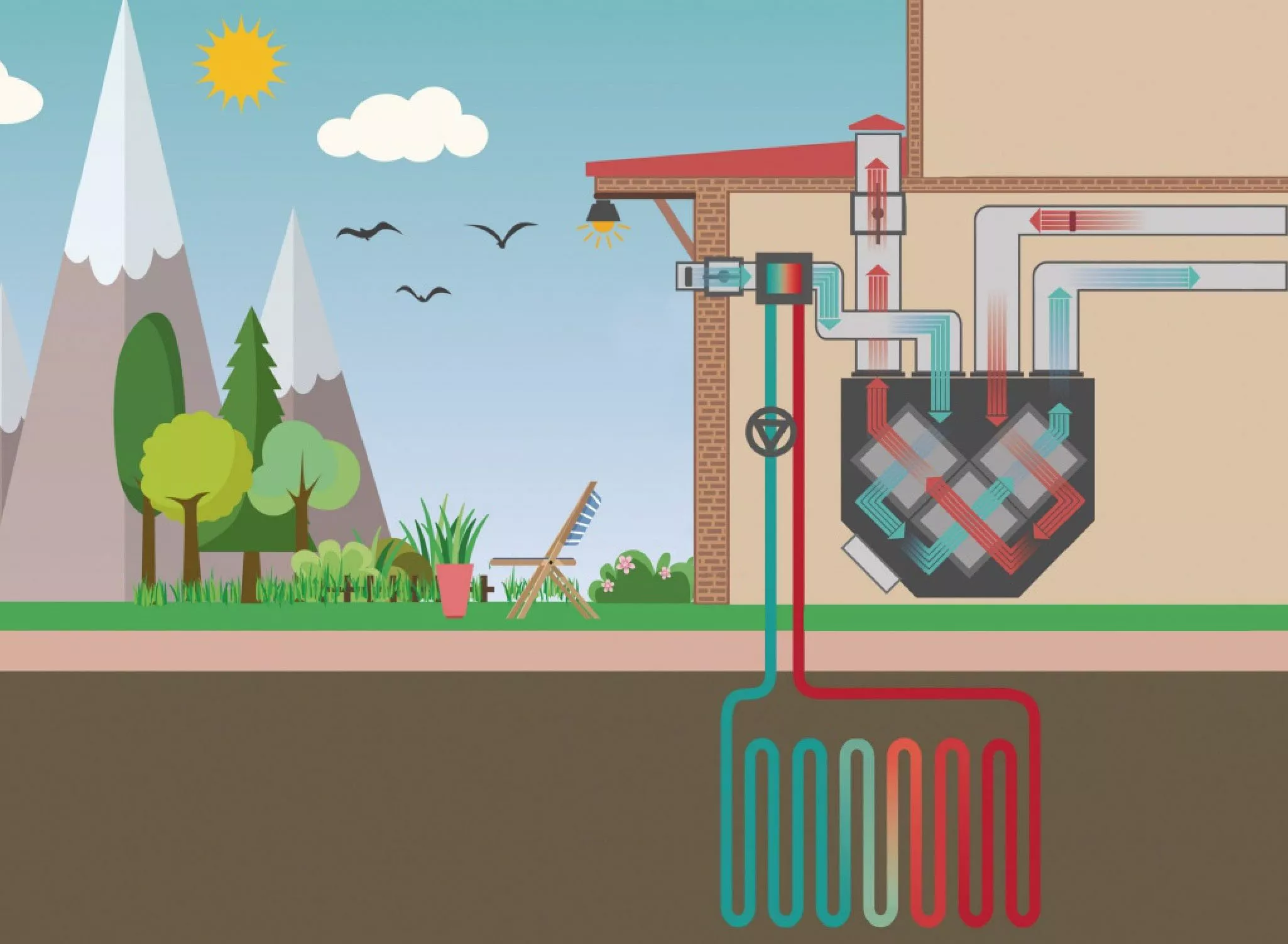 Вентиляция в концепции пассивного дома