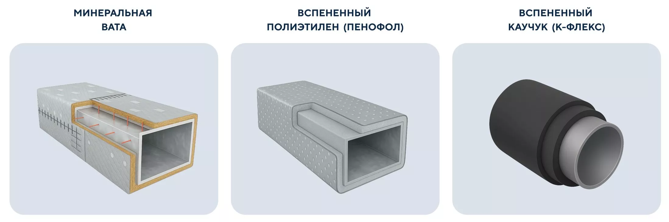 Виды изоляции воздуховодов