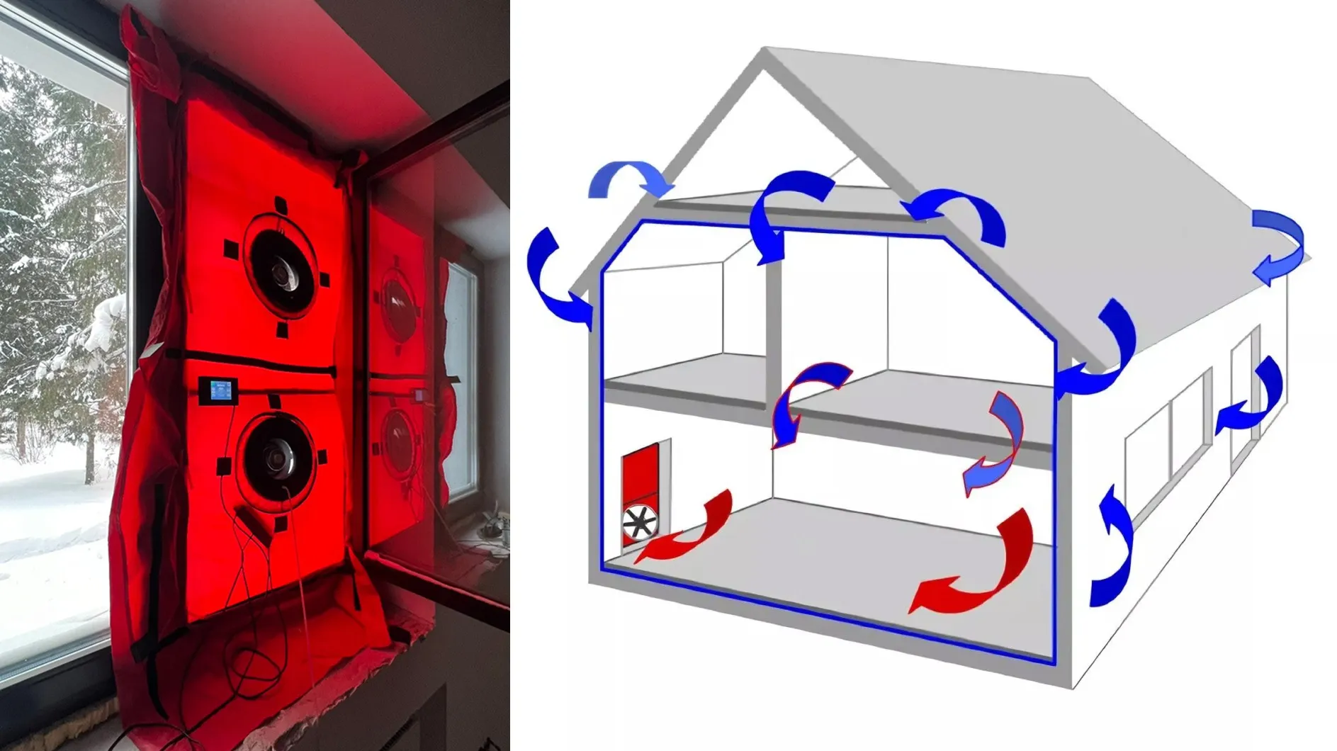   Принцип работы аэродвери