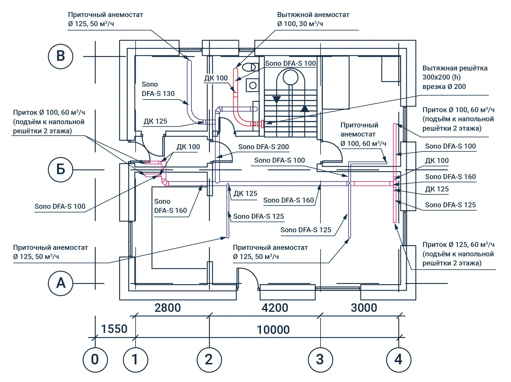 Вентиляция в концепции пассивного дома