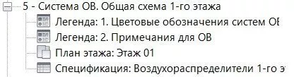Пример состава листа. На нем будет план этажа с системой воздуховодов, таблица с позициями и наименованиями решеток, легенда и примечание