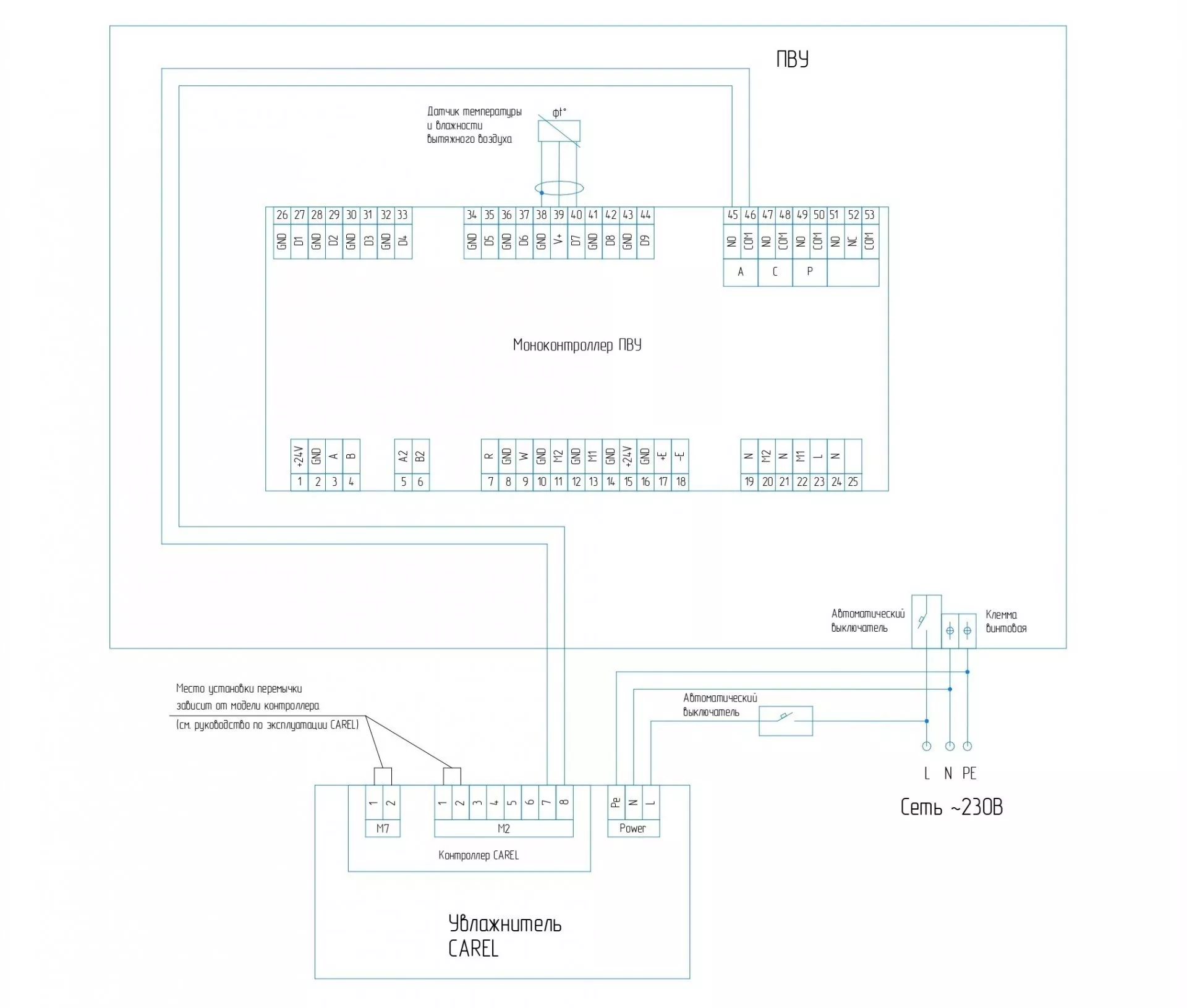 Подключение увлажнителя Carel