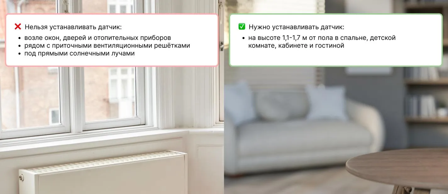 Управление вентиляцией по датчику CO₂: как поддерживать свежий воздух и экономить энергию