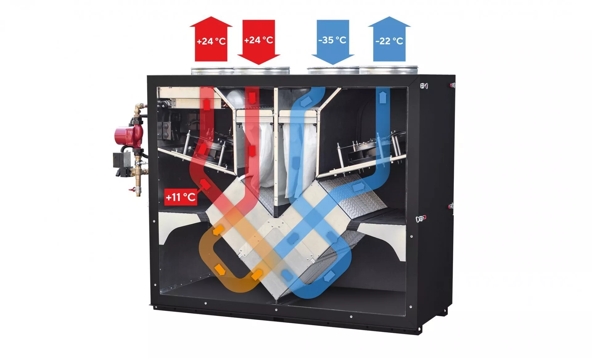 Бризер или рекуператор?