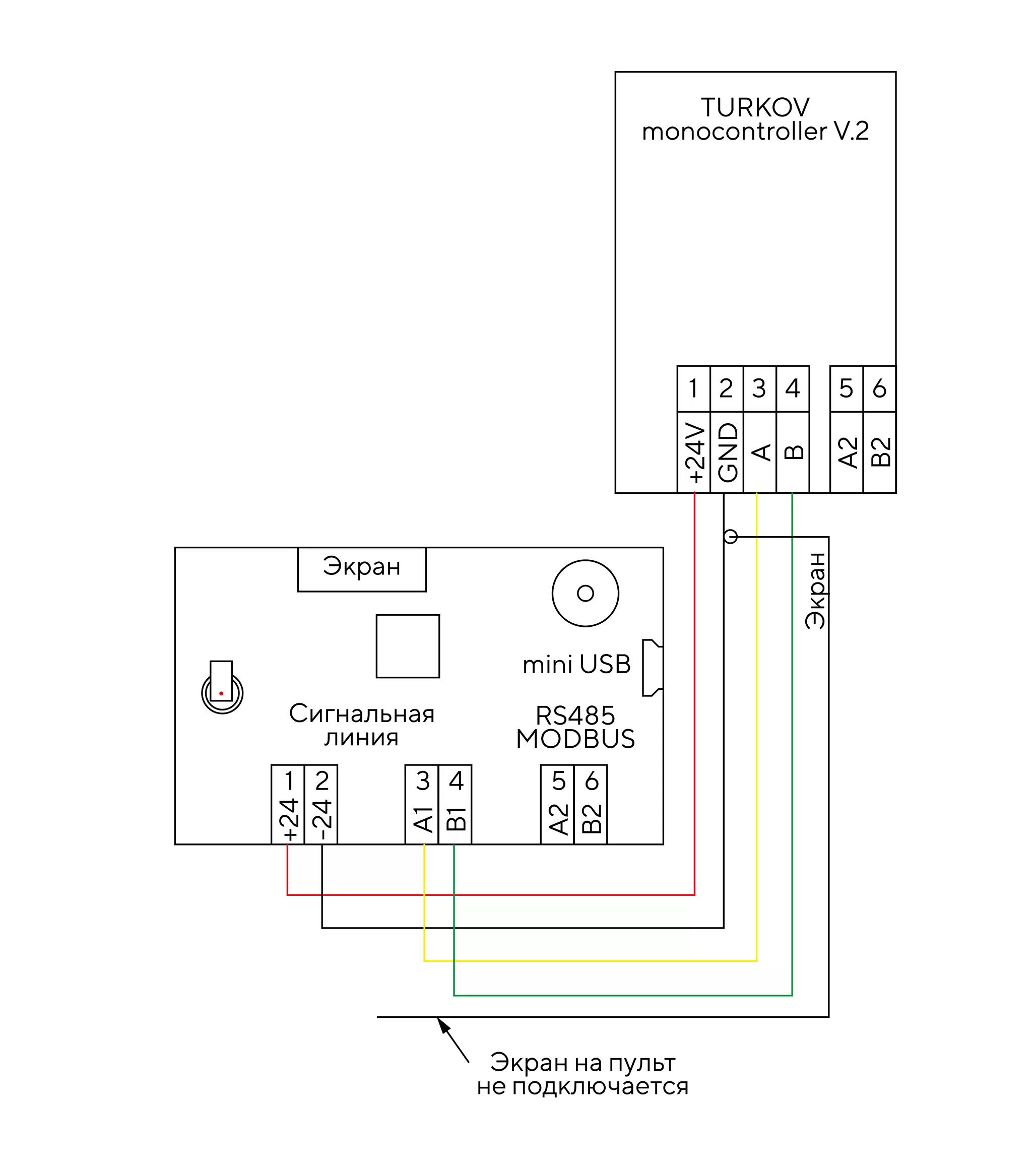 Схема подключения пульта управления TURKOV к моноконтроллеру TURKOV