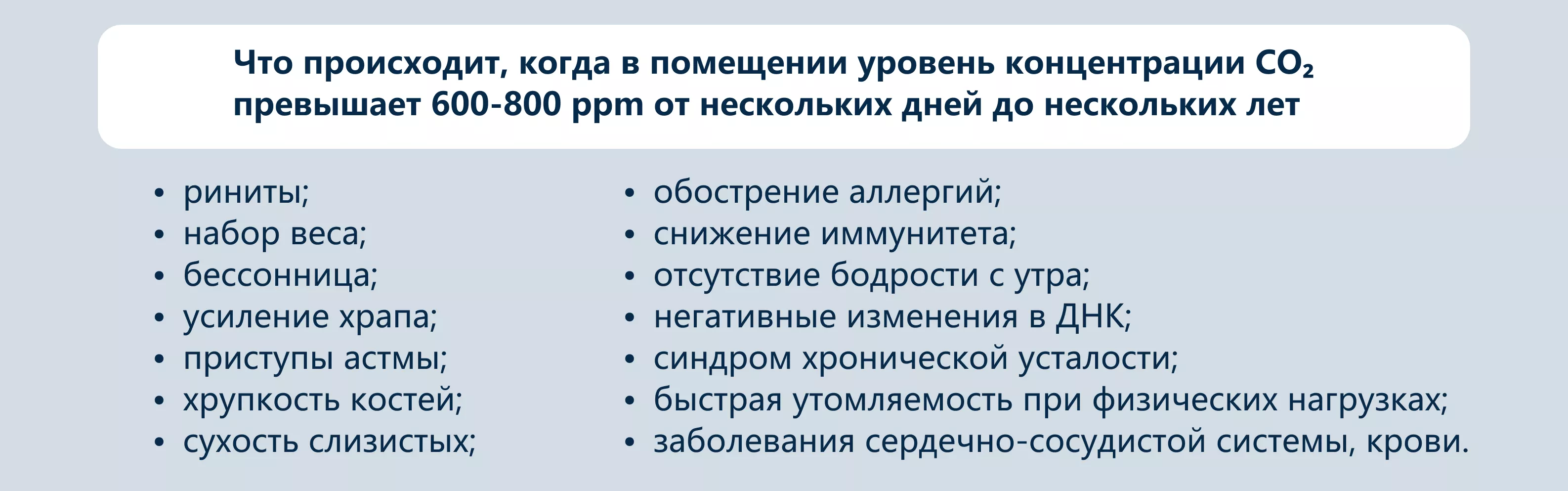 Управление вентиляцией по датчику CO2