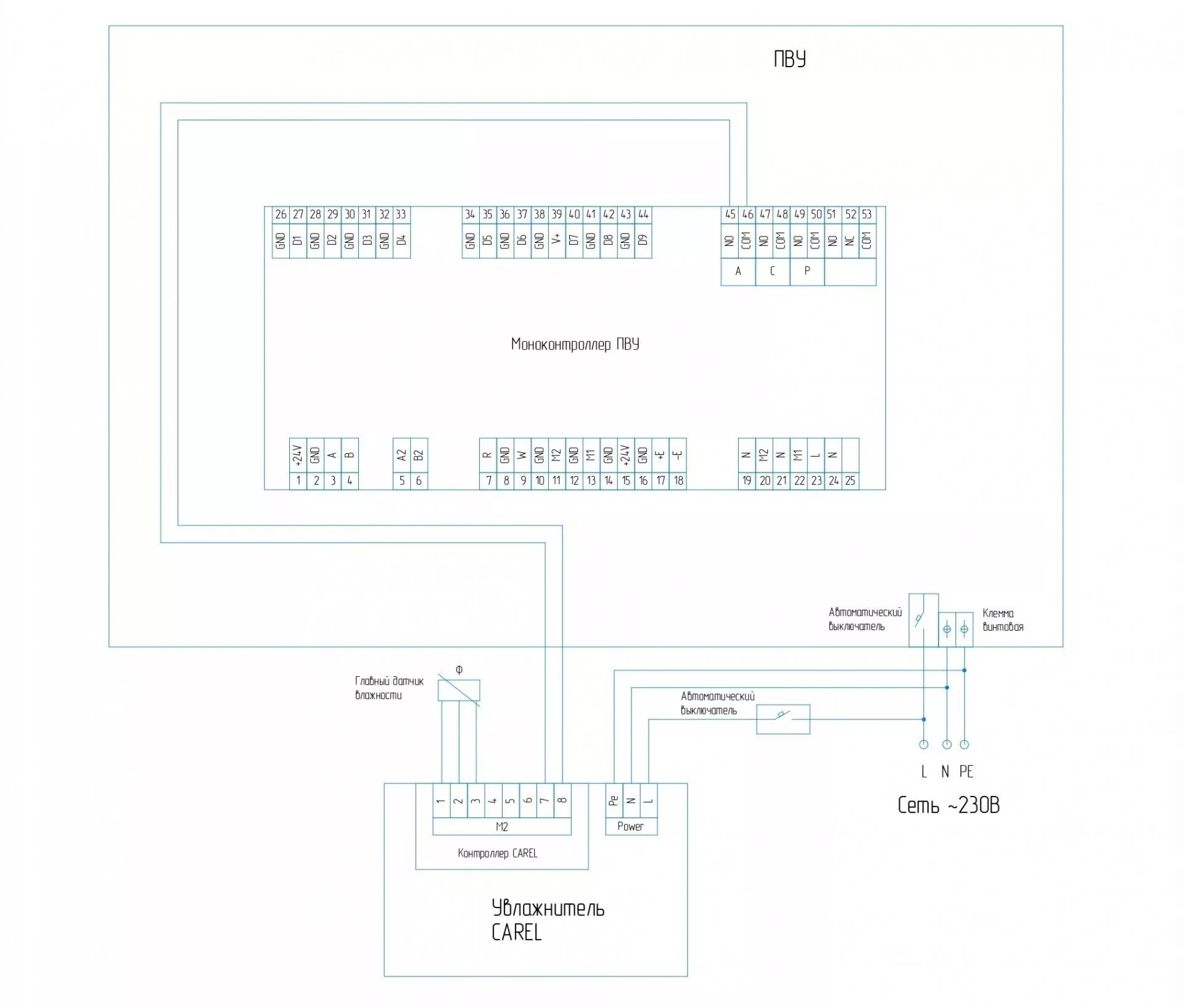 Подключение увлажнителя Carel