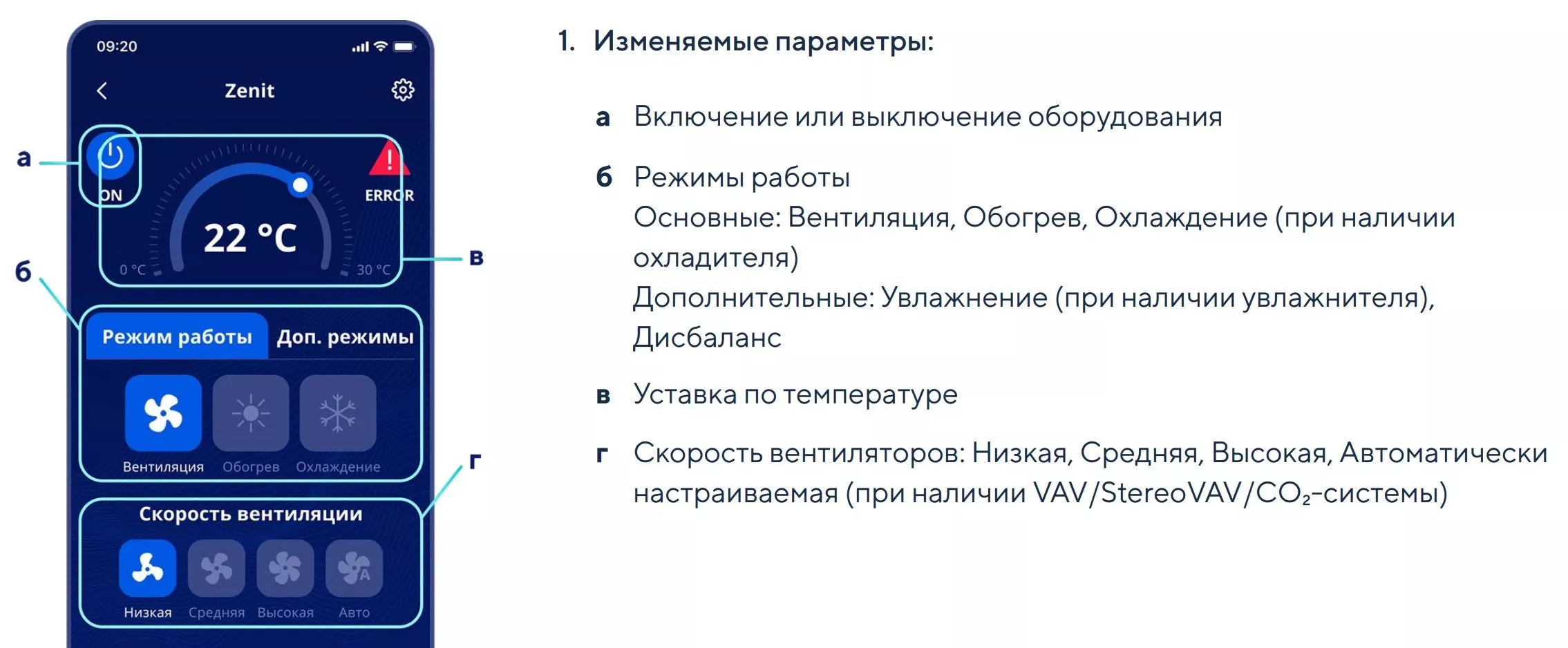 Управление производительностью вентиляторов через мобильное приложение TURKOV