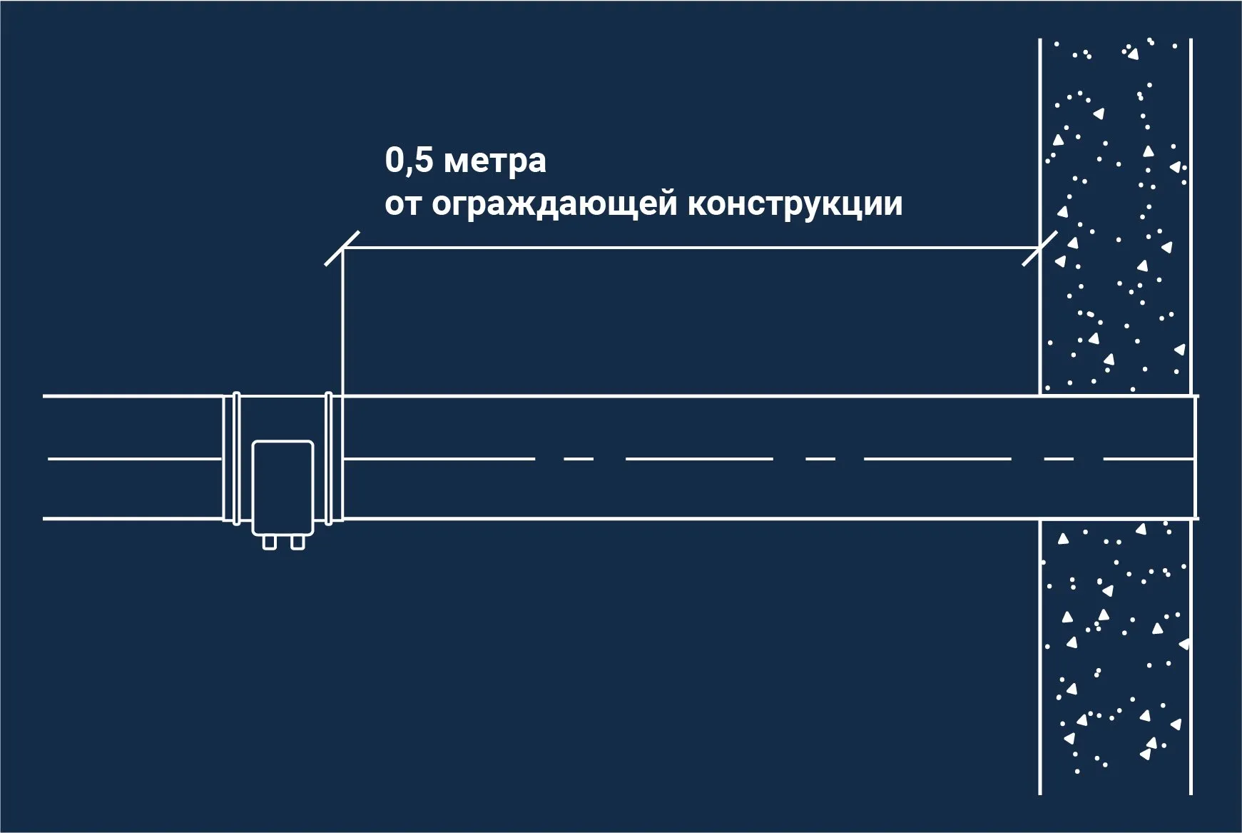 Воздушные заслонки: зачем нужны и почему их необходимо закладывать в бюджет
