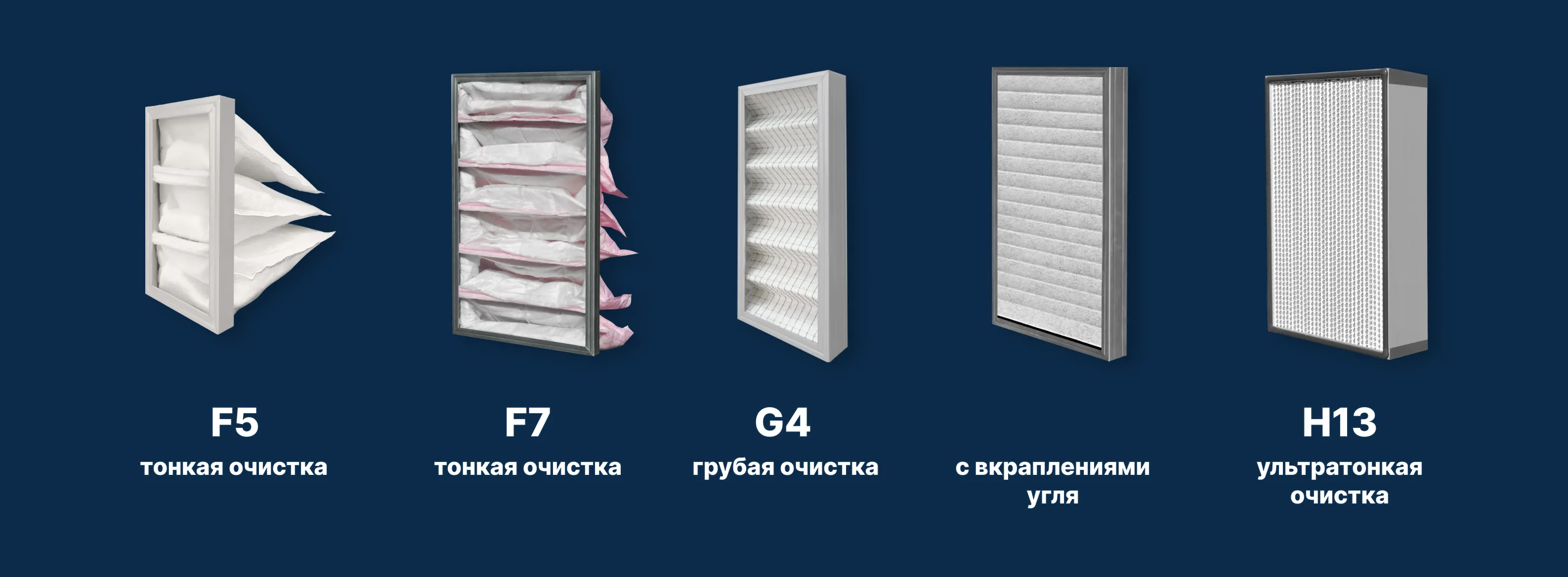 Микроклимат в детской комнате