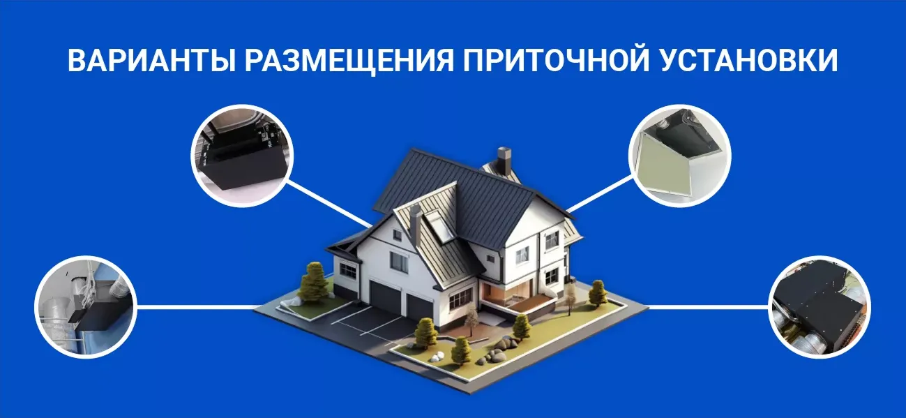 Приточная вентиляция для частного дома