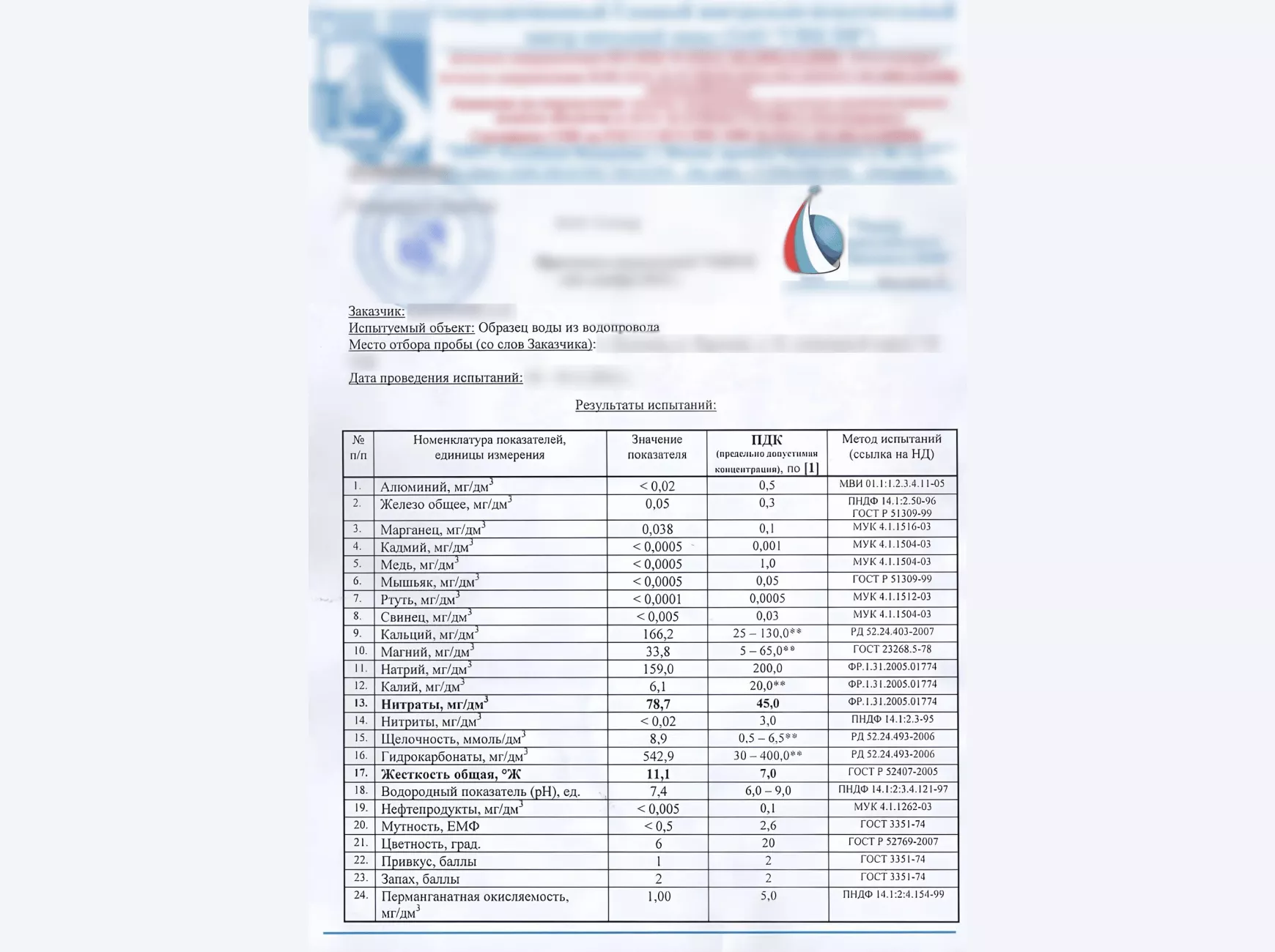 Вода для адиабатического увлажнителя. Правильные рецепты