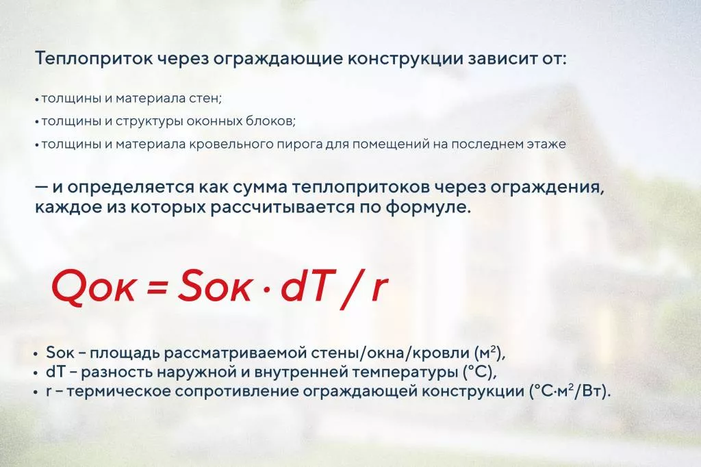 Пошла жара? TURKOV — об умном охлаждении и сохранении прохлады в доме