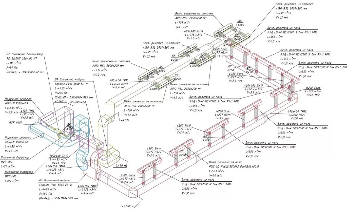 Исполнение «снизу-вверх»
