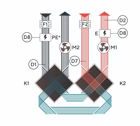Функциональная схема