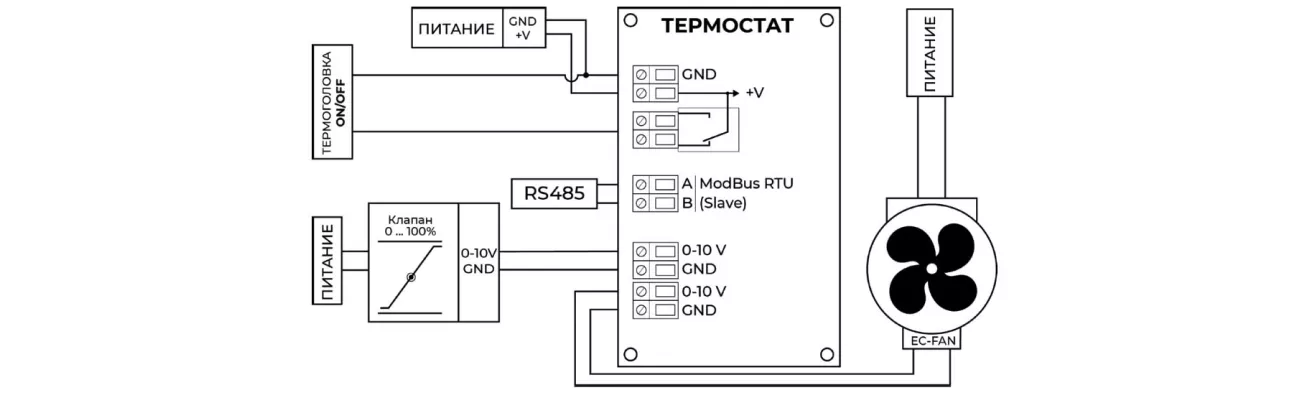 Схема подключения