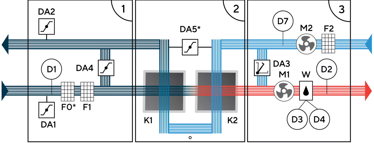 Функциональная схема