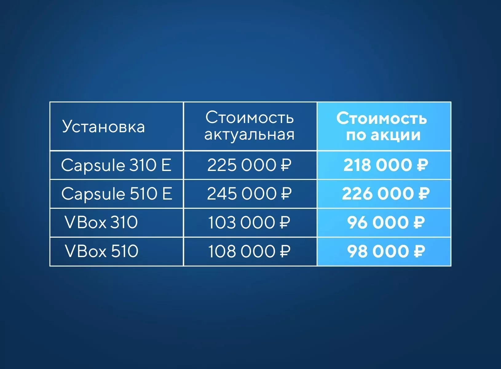 Успейте до апреля!