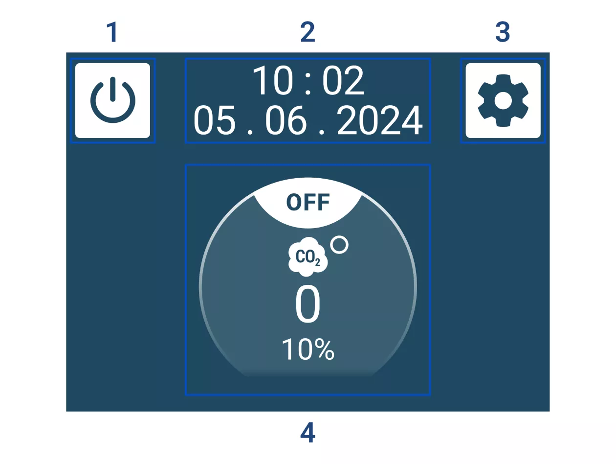 Функциональная схема