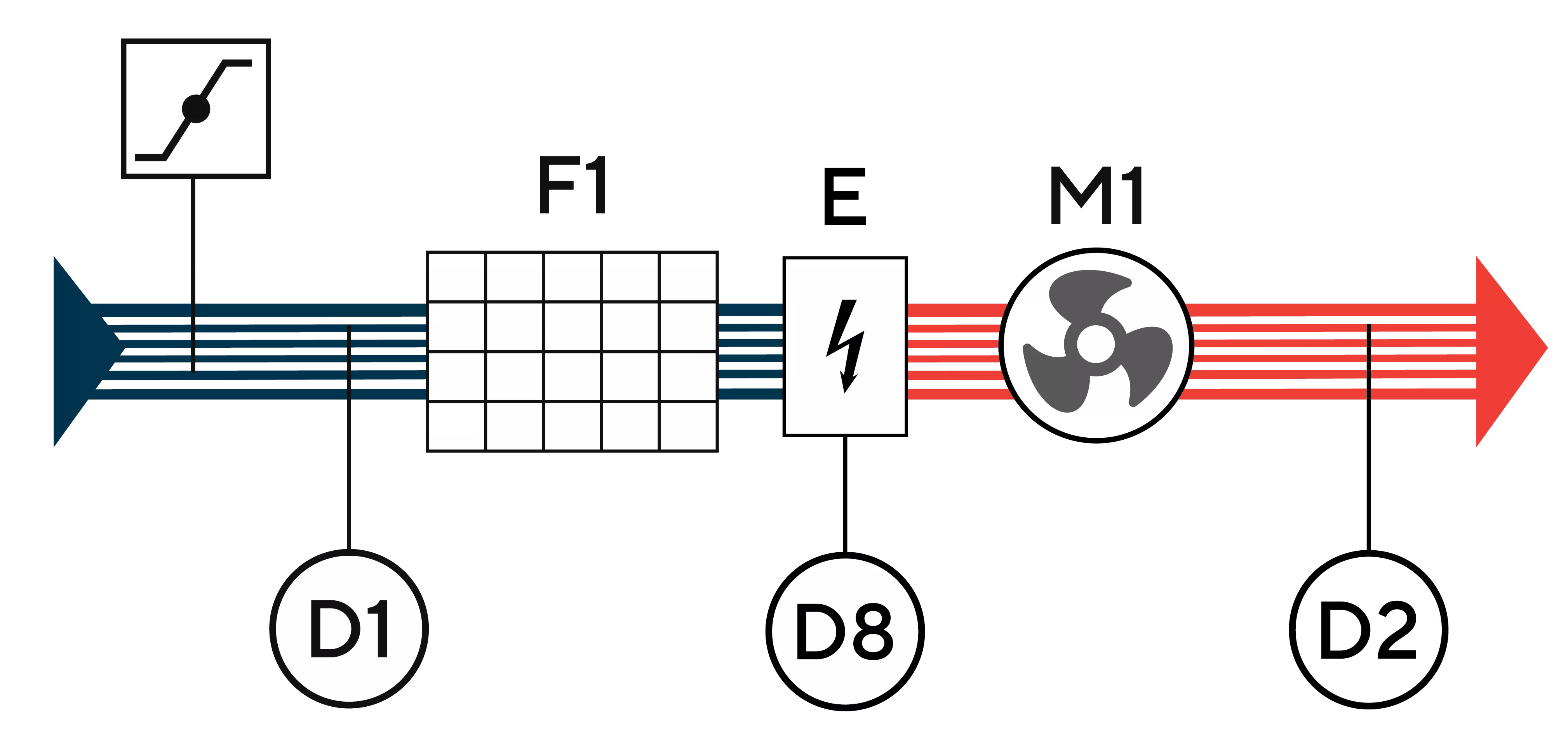 Функциональная схема