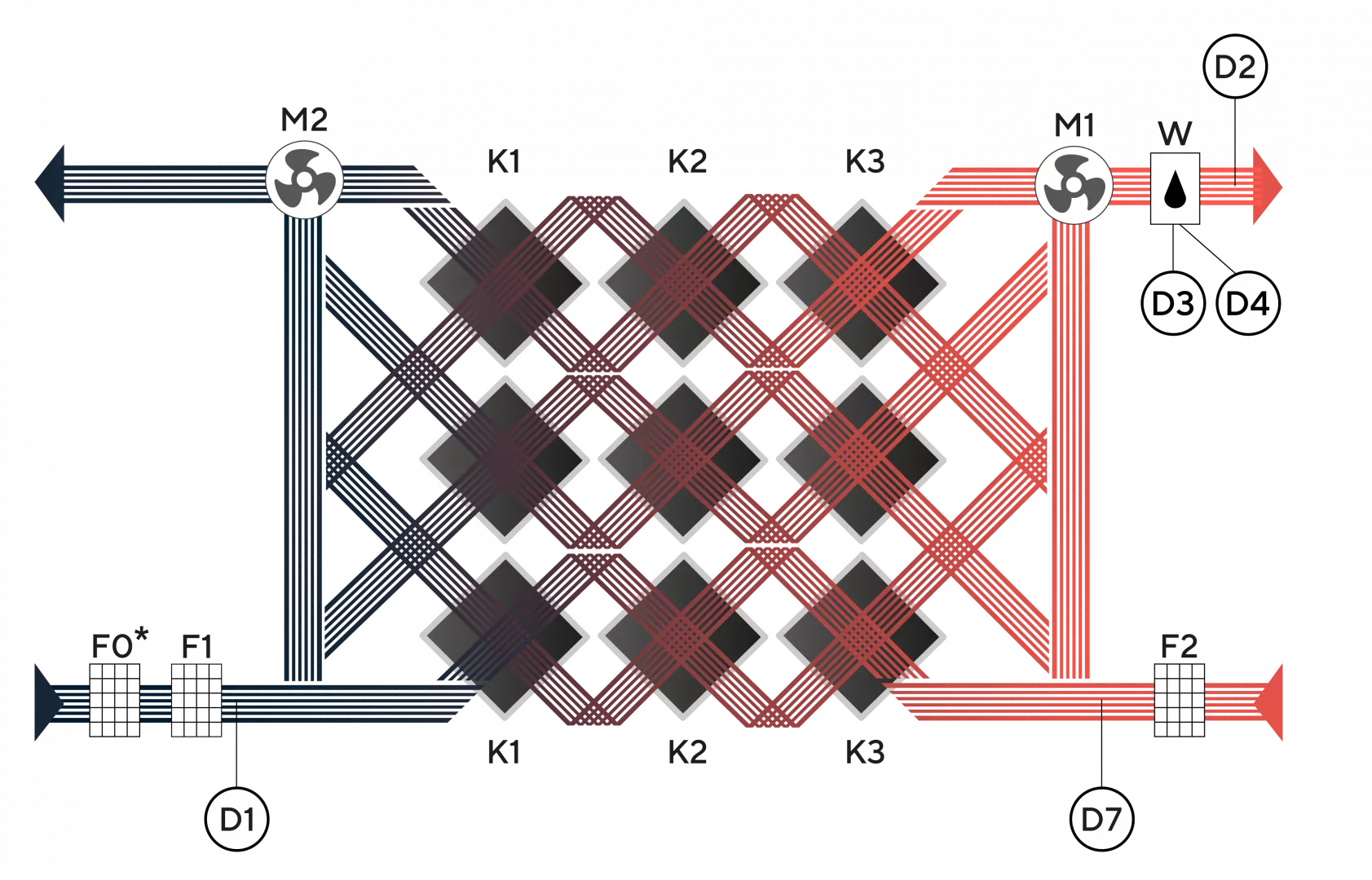 Функциональная схема