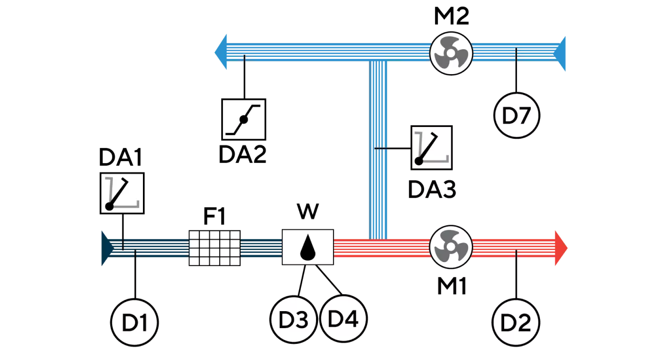 Функциональная схема