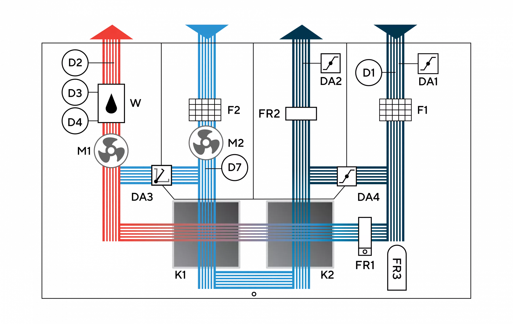 Функциональная схема
