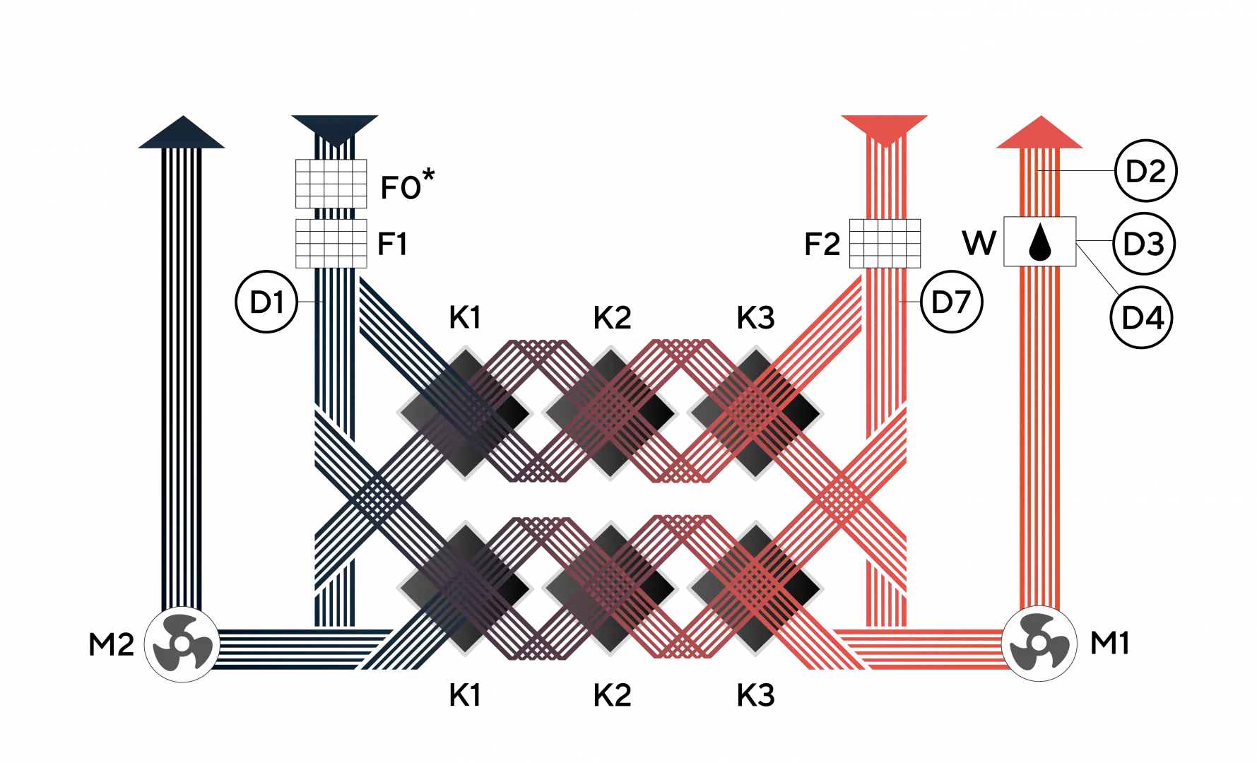 Функциональная схема