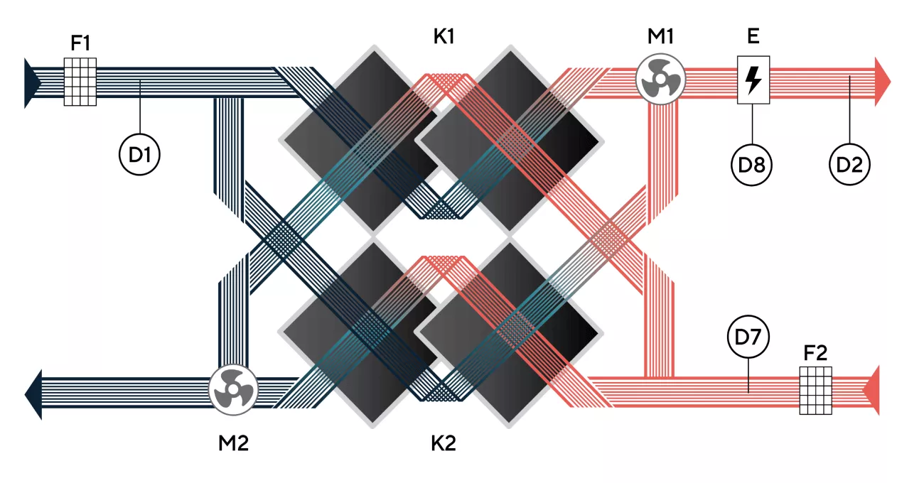 Функциональная схема