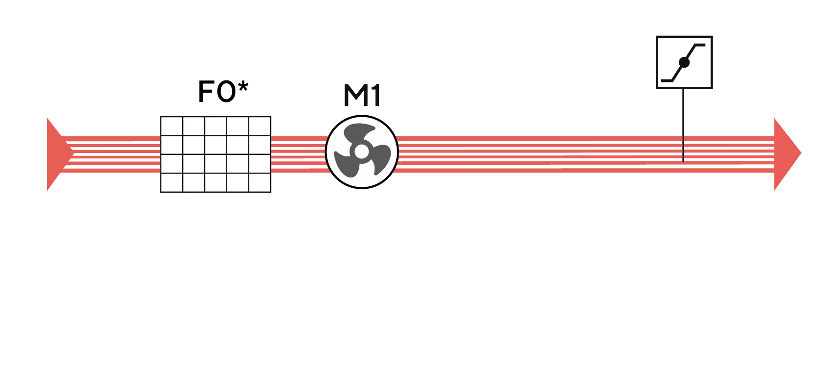 Функциональная схема