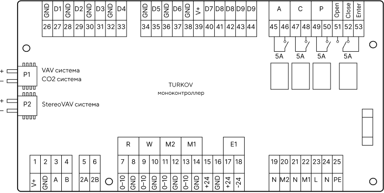 Схема подключения