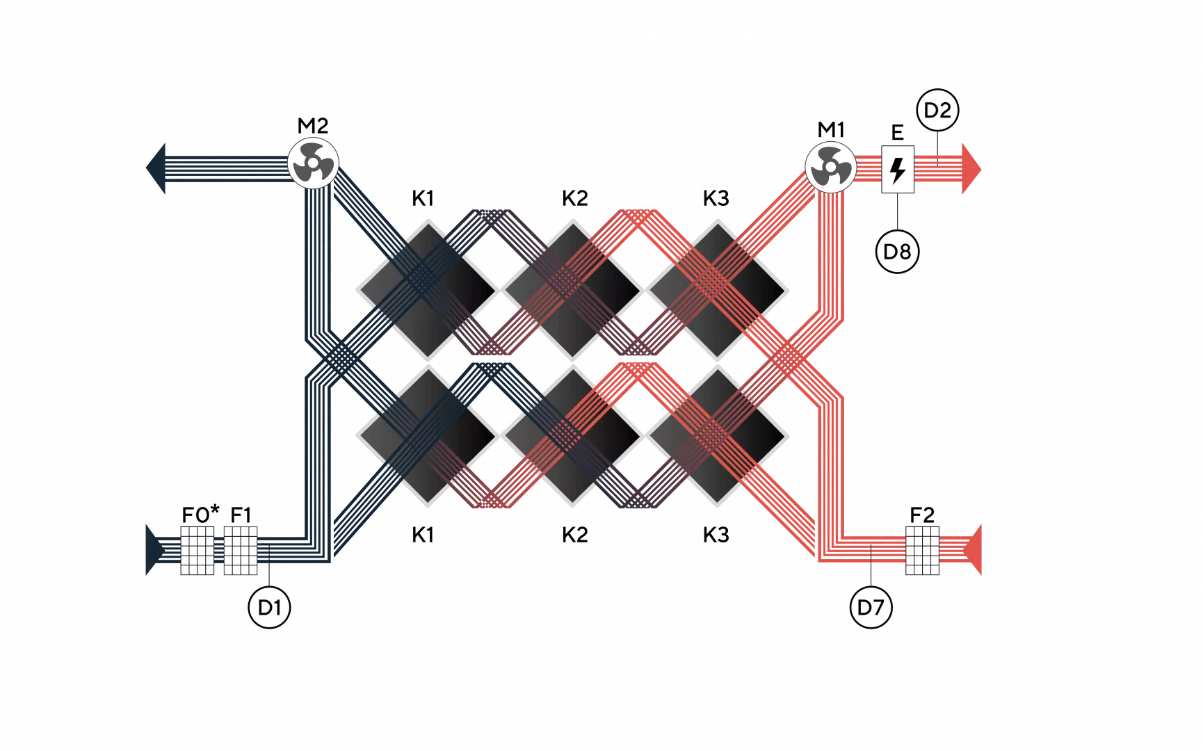 Функциональная схема