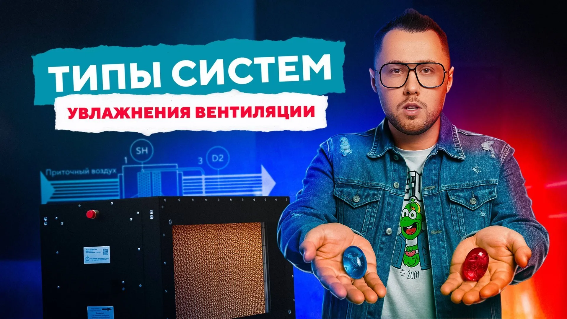 Увлажнение воздуха — нужно или нет? | Просто о вентиляции с Дмитрием Кругликовым