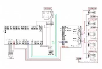 Блок реле для нагревателей большой мощности.