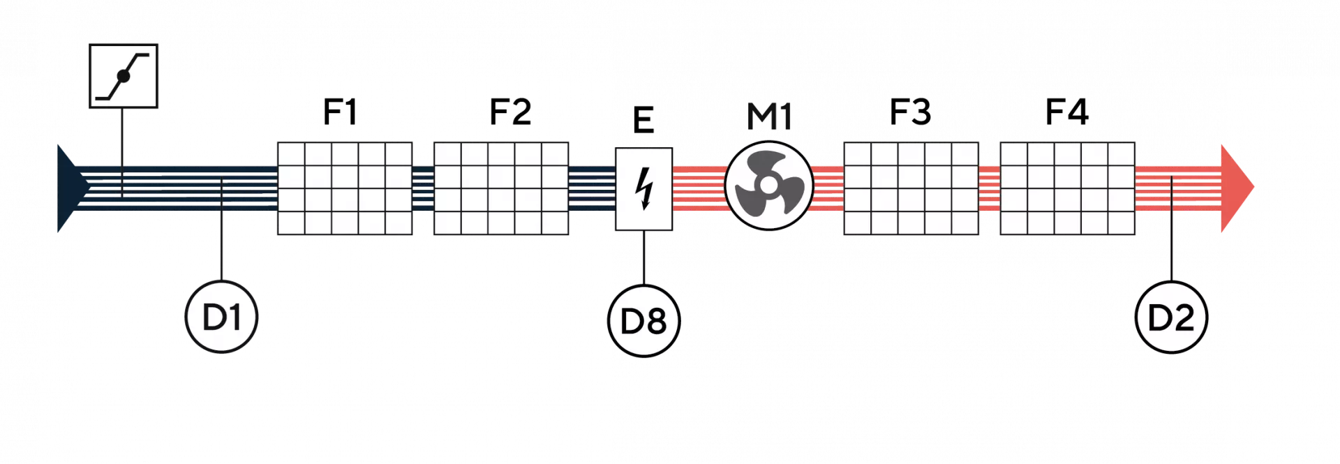 Функциональная схема