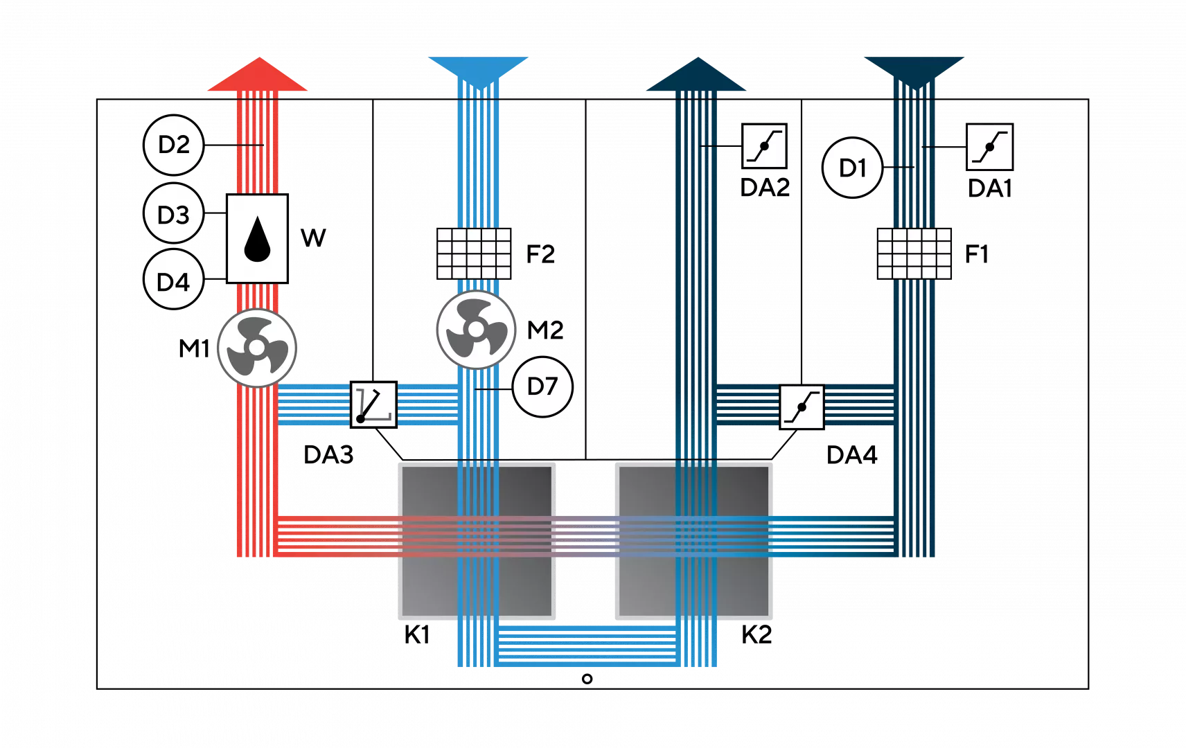 Функциональная схема
