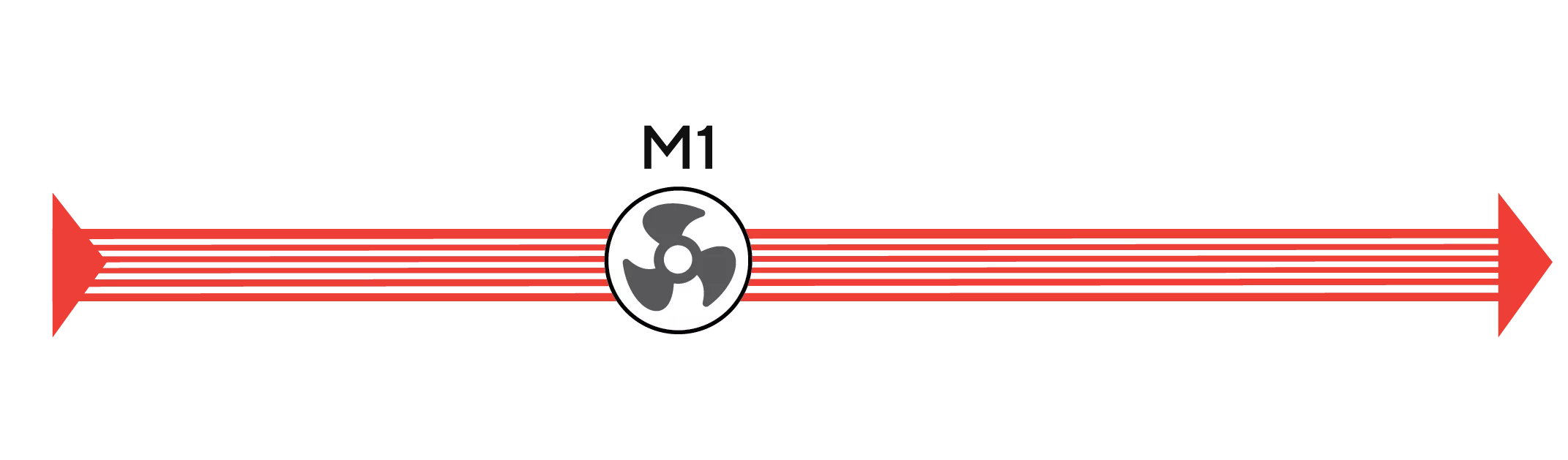 Функциональная схема