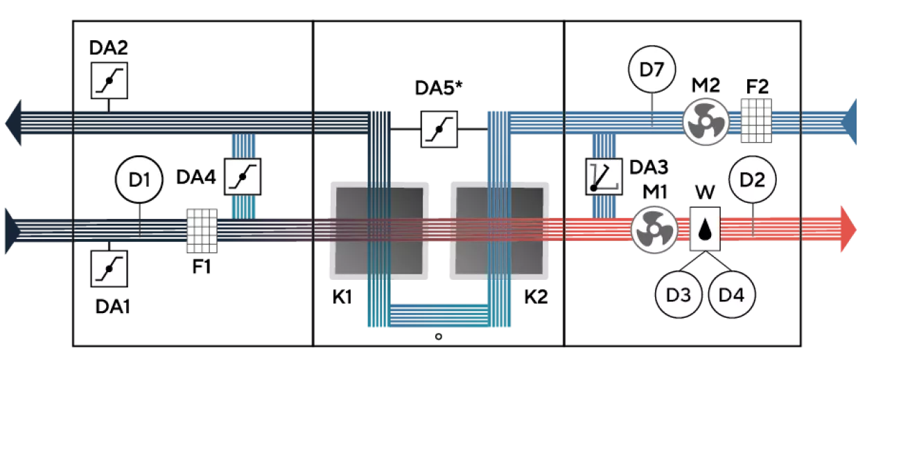 Функциональная схема