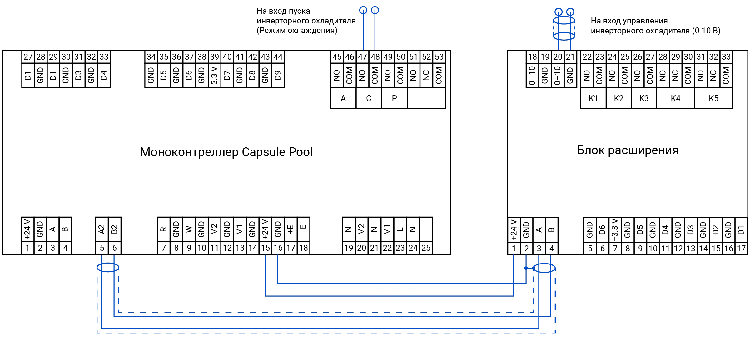 Схема подключения