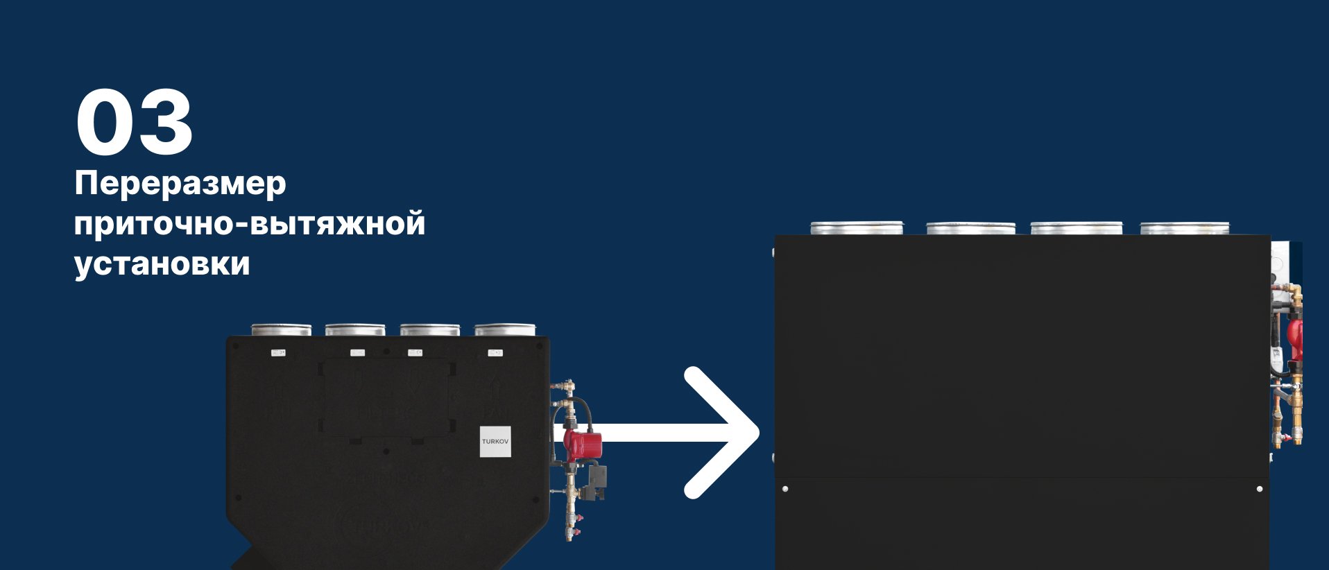 Топ-4 ошибки, которые мешают эффективной работе CoolBox