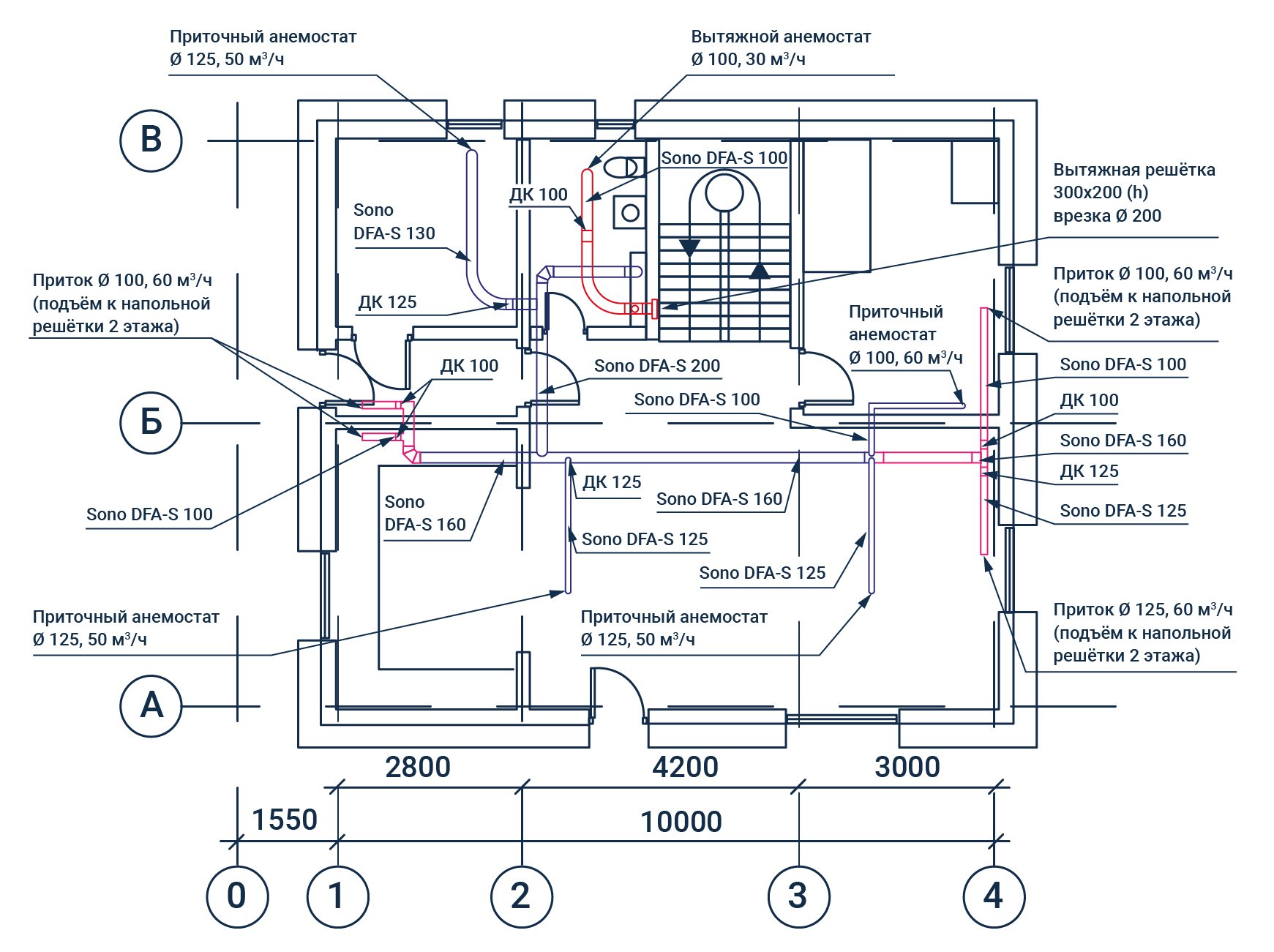Вентиляция в концепции пассивного дома