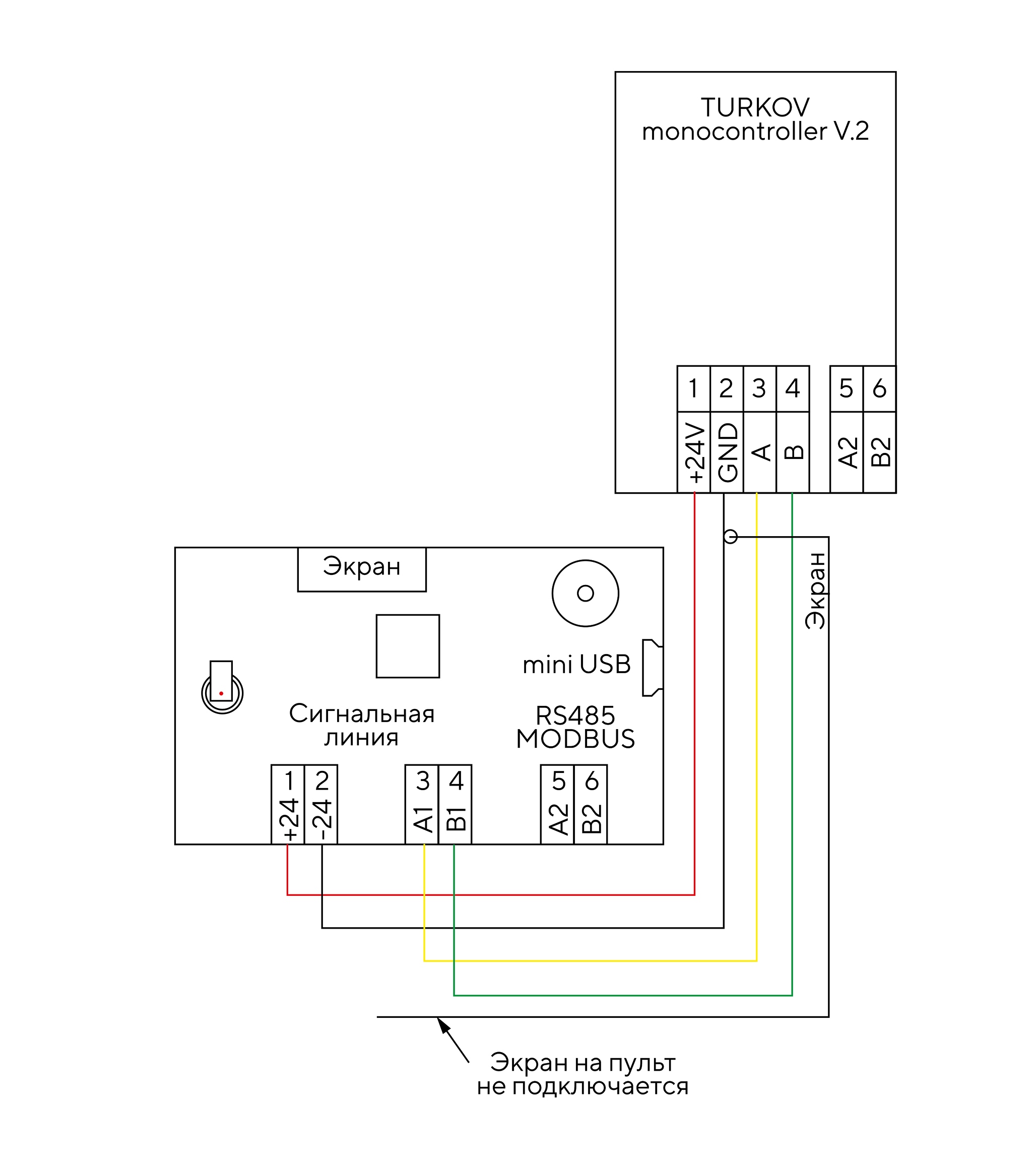 Схема подключения пульта управления TURKOV к моноконтроллеру TURKOV