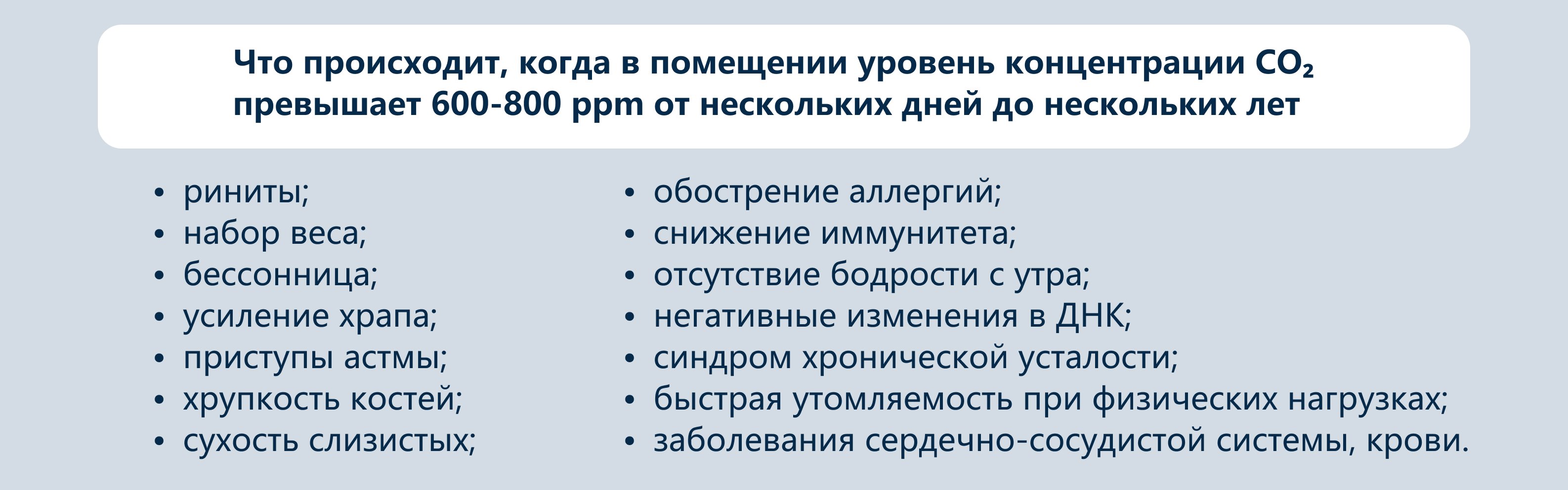 Управление вентиляцией по датчику CO2 Управление вентиляцией по датчику CO2